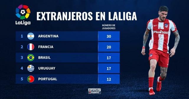 体测为基础 体测为基础