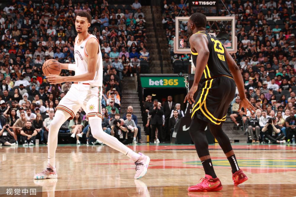 训练过度 训练过度